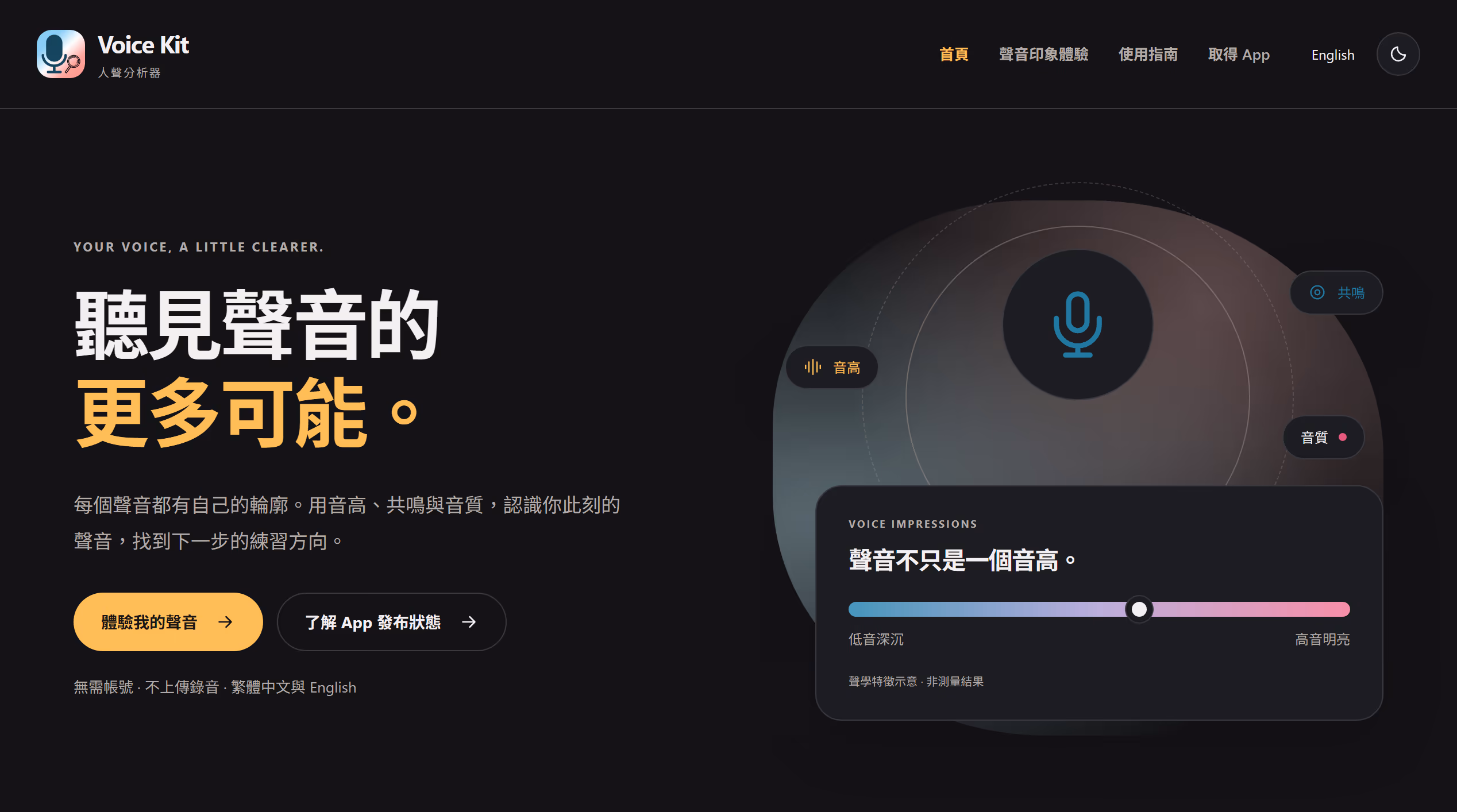 Voice Kit 人聲分析器官網 (voicekit.sgoplus.one)